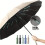 Automatic Umbrella with Double Canopy Windproof Design and Large Coverage, Quick-Dry Fabric for Commuters 1