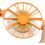 Cake Portion Marker 12 Slice Round Cake Divider DoubleSided Even Cutting Tool Orange 3