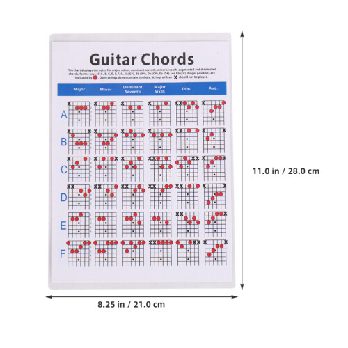 2Pcs Multi Guitar Chord Practice Chart Portable Guitar Finger Guide 2