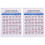 2Pcs Multi Guitar Chord Practice Chart Portable Guitar Finger Guide 4