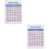 2Pcs Multi Guitar Chord Practice Chart Portable Guitar Finger Guide 8