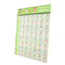 Beginner Ukulele Chord Chart Poster with Clear Finger Guides, Foldable PVC Guitar and Ukulele Guide