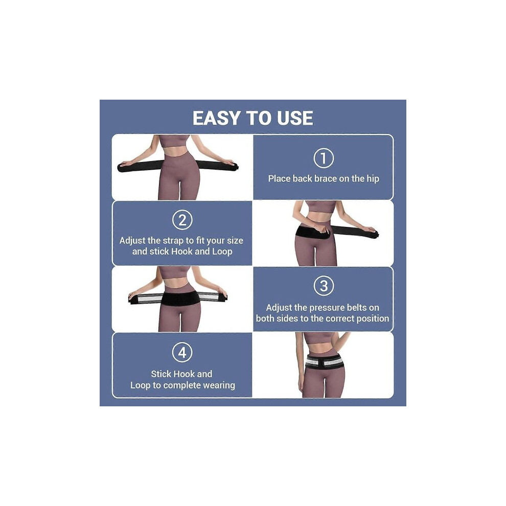 SI Joint Support Brace with Adjustable Straps for Sciatica Pain Relief, Hip Pelvis Stabilisation Belt