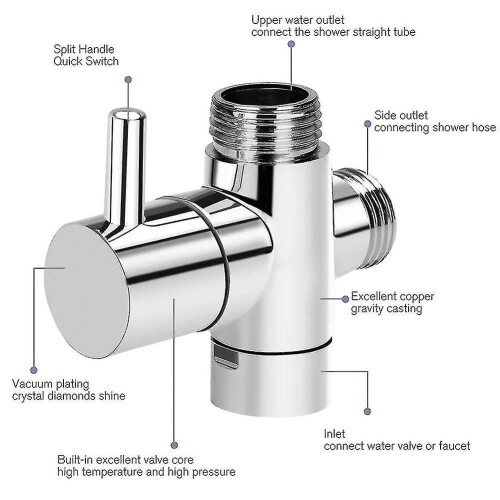 Shower Diverter Valve Solid Brass Construction Chrome Plated Three Way Valve for Handheld Fixed Showerhead 1