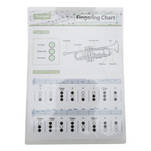 Trumpet Fingering Chart Small Note Guide Clear Reference Durable Art Paper for Beginners