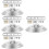4Sets Silver Iron Ceiling Light Canopy Plates for Lamps 1