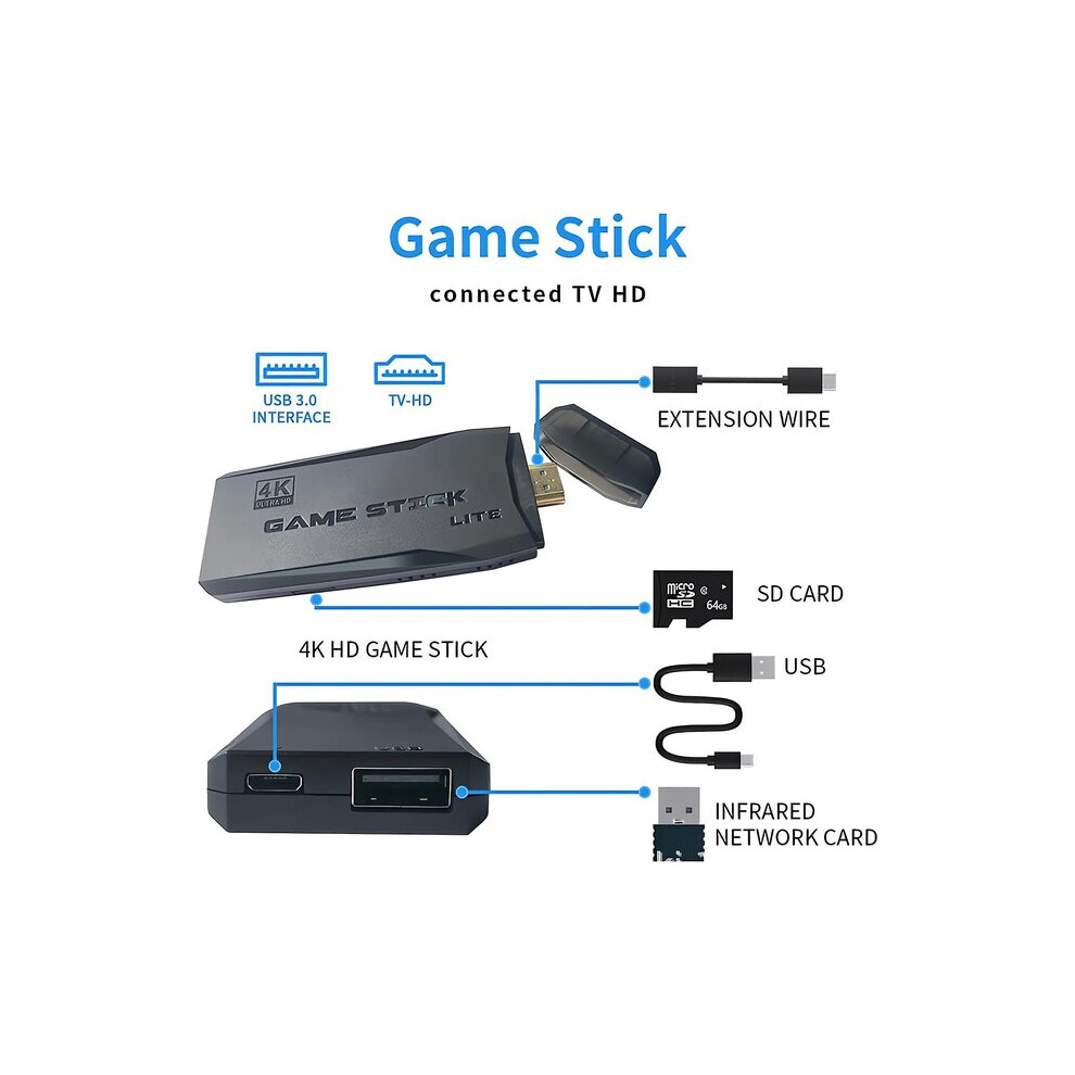 Retro Tv Game Console For Family With 20,000+ Built-In Games, 2.4G Wireless Controllers Plug Play Hdmi 6901508566699