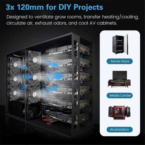 3 Pack 120mm PC Fan with Speed Controller, 26dBA Silent, for Server Cabinet DIY Ventilation 1