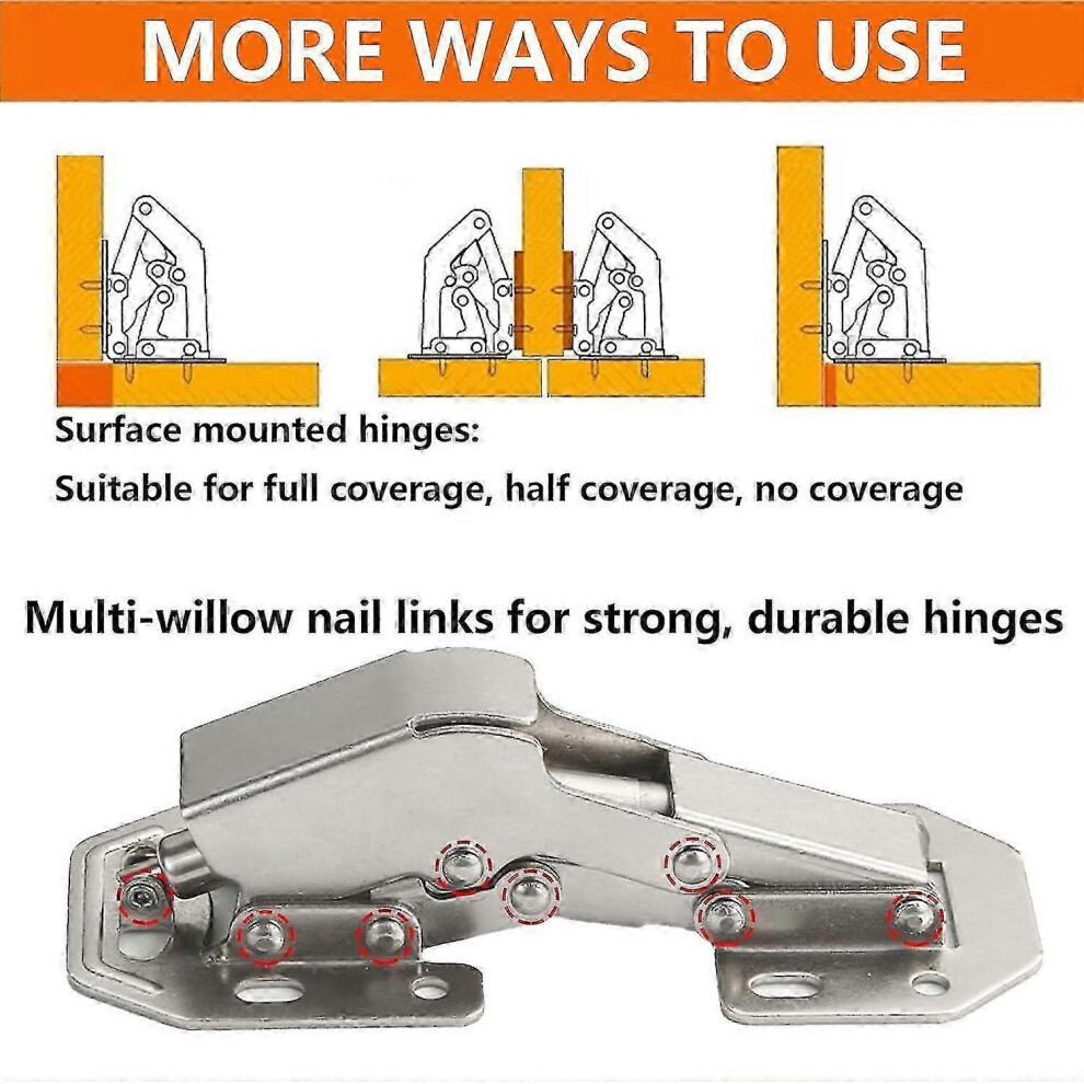 Cabinet Door Hinges 90 Degree, Concealed Self-Closing With Damper, Stainless Steel No Grooving Required 6901508487062