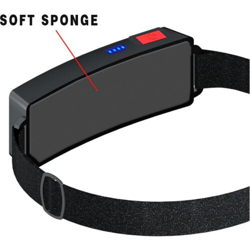 Rechargeable LED Headlamp with COB Light Source, 3 Modes Battery Indicator for Running Cycling 2
