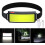 Rechargeable LED Headlamp with COB Light Source, 3 Modes Battery Indicator for Running Cycling 4