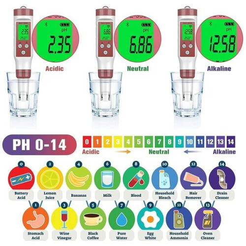 Βαθόμετρο Νερού Bluetooth για pH, TDS, EC - 7σε1 για Εργαστήριο, Υδρόπονη, Αquarium 1