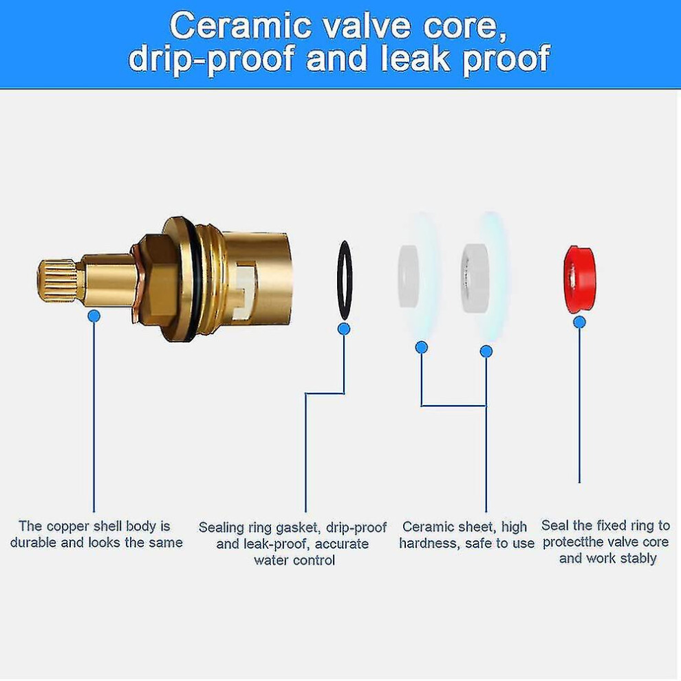 Brass Dual Control Faucet With Two Separate Valves, Copper Construction, G1/2 Connection, Leak Prevention For Water Supply 6901508454057