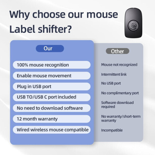 Automatic Mouse Movement Simulator Keeps Computer Awake, Compatible with Wired and Wireless Mice, with Adjustable Speed 2