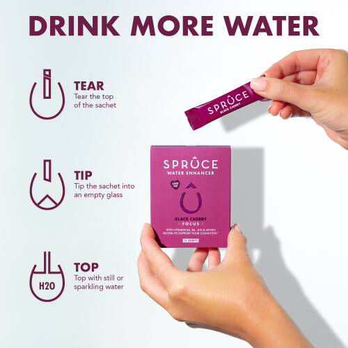 Spruce Water 8 Pack Bundle 2