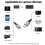 (0.5m) 8K HDMI Cable for Cameras & Projectors 10