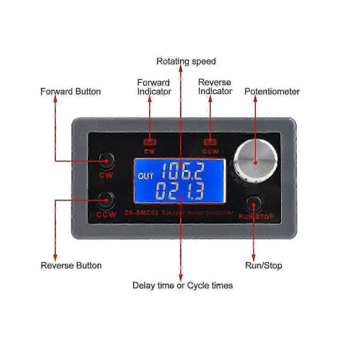 Stepper Motor Driver Controller with HD LCD Display, Real-time Control & Forward/Reverse Function 1