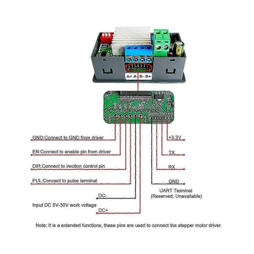 Stepper Motor Driver Controller with HD LCD Display, Real-time Control & Forward/Reverse Function 2
