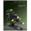 Magnetic Rotation Grade Thread Height Adjustment Fine Adjustment Bracket Horizontal Adapter 3