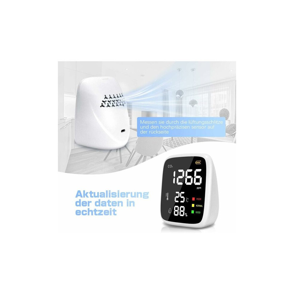 Air Quality Monitor For Indoor Co2 Detection, Ndir Sensor 400-5000 Ppm, Temperature And Humidity Gauge, Usb Rechargeable 6901508517172