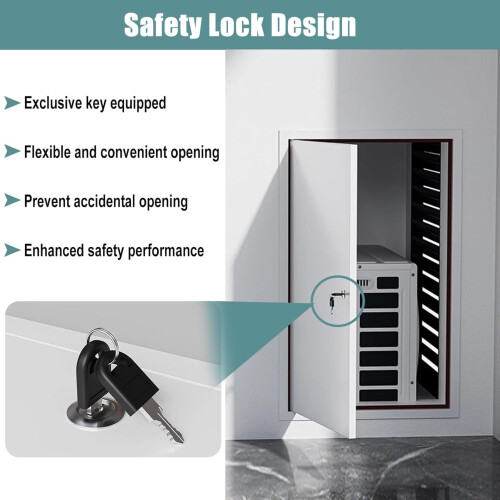 18x36in White Access Door Panel with Durable Locking Hatch for Wall Ceiling Plumbing Use 2