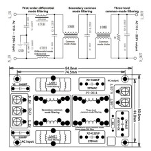 2X EMI-Leistungsfilterplatine, Audioverstärker, Netzteilfilter, Gleichtakt, Hochstrom, Elektromagnetisches HiFi-Audio, 10 A
