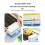 2X Kitchen Sink Drain Soap Dispenser Dishwashing Soap Press Soap Box with Sponge Kitchen Detergent Container 9