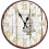 30 Pieces Clock Numerals Kit DIY Digital Clock Numbers Clock Hands Replacement Parts Clock Accessories (Roman Numerals) 3