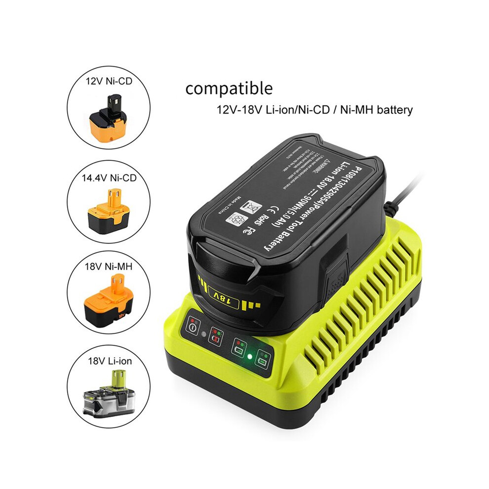 2X P117 Battery Charger 12V-18V Replacement For Li-Lon 3A / Ni-Mh & Ni-Cd 2A Eu Plug 4713491105449