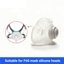 2X Replacement Cushion for  AirFit F40 Full Face Cushion Silicone Nose Tip Ventilator Mouth and Nose Mask Large