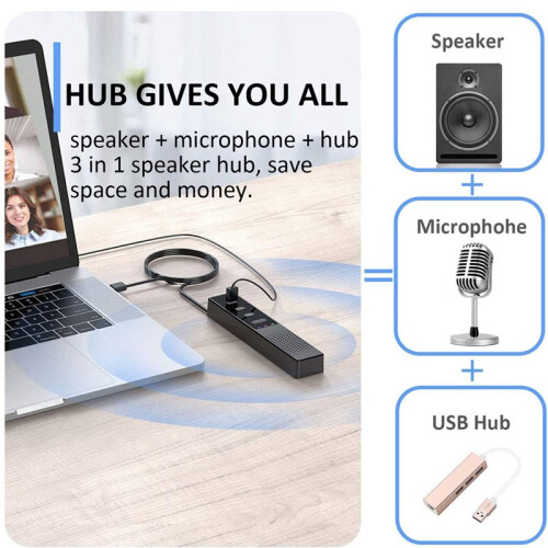 6X 3-in-1 Computerluidsprekers met Microfoon en Hubs USB-Conferentieluidspreker, Pc-Microfoon voor Videoconferentie 2