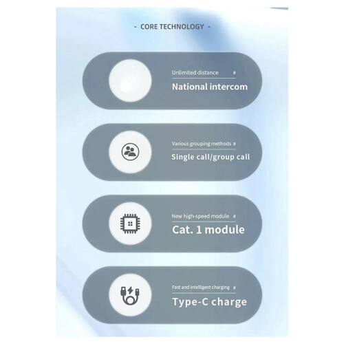 2X Global Intercom POC Fast Intercom No Distance Call PTT 50000  Card Intercom Fleet EU Plug 2
