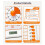 3X 3-in-1 Visual ADHD Timer for Kids & Adults with Planning Board, Task Timer, Chore Chart & Visual Schedule Planne 4