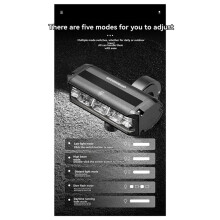 2X OFFBONDAGE LED Bike Light USB Rechargeable Aluminum Alloy Bicycle Front Lamp Waterproof Cycling Lantern