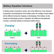 5X KBX102S Contrôleur de Tension Égaliseur de Batterie Moniteur de Batteries Équilibreur Plomb Acide Li-Ion Connect Series 24 36 48 60 96 V