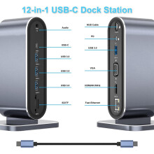 2X 12-in-1 USB C Docking Station USB C Hub Dock Laptop Display Docking Station USB 3.0 Adapter voor Windows Computer