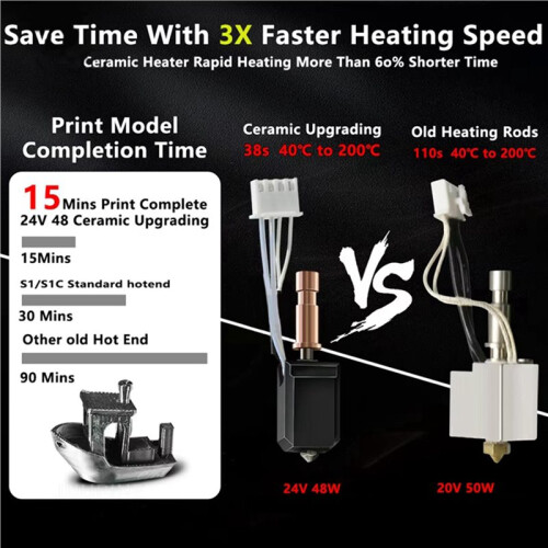 2X Hotend Ceramic Nozzle Combo  for  Kobra S1 S1C 3D Printer 24V 48W Rapid Heating 320 3D Printer 2