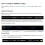 4 Peças Bitcoin NerdMiner V2 NMMiner Hashrate 477KH/S ESP32 2.8 Polegadas Display Crypto Solo Loteria ESP32-2432S028R DROOM 8