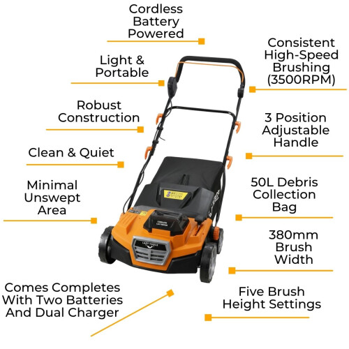 Cordless Artificial Grass Sweeper 40V (2x20V) 1
