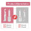 24 Pcs Set for Sentro-Knitting Machine Part Accessories, Knitting Machines Replacement Tools 8