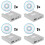 4X EILASUNG FDD-UDD U144K 1.44MB USB SSD Floppy Drive Emulator per Controller Industriali per Computer Data Machine Tools 1
