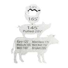 Meat Temperature Chart Magnet, BBQ Grilling Guide for Beef Pork Chicken, Gift for Men (1)