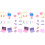 2Ensembles Kit Miniature Coloré Accessoires Maison De 1
