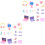 2Ensembles Kit Miniature Coloré Accessoires Maison De 4