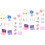 2Ensembles Kit Miniature Coloré Accessoires Maison De 5