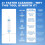 Pool Filter Cleaning Tool with Upright Automatic Rotary Stand, WaterSaving RustResistant Frame 3