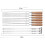 Stainless Steel Barbecue Fork with Insulated Handle Grip, Reusable White Camping BBQ Tool 5