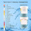 17-in-1 Complete Water Test Kit for Home,1000 Strips + 20 Water Testing Kits for Drinking Water Easy Testing, PH, Lead 4