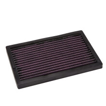 2X Motorrad Luft Filter für 250/ 250R/ 300 Abs Z300 Ninja250 Ninja250R Ninja300 Ex300