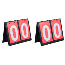 2Pcs Red Basketball Match Scoreboard Clear Number Manual Scorekeeper